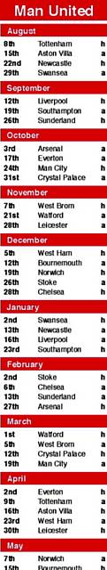 Man Utd Fixtures