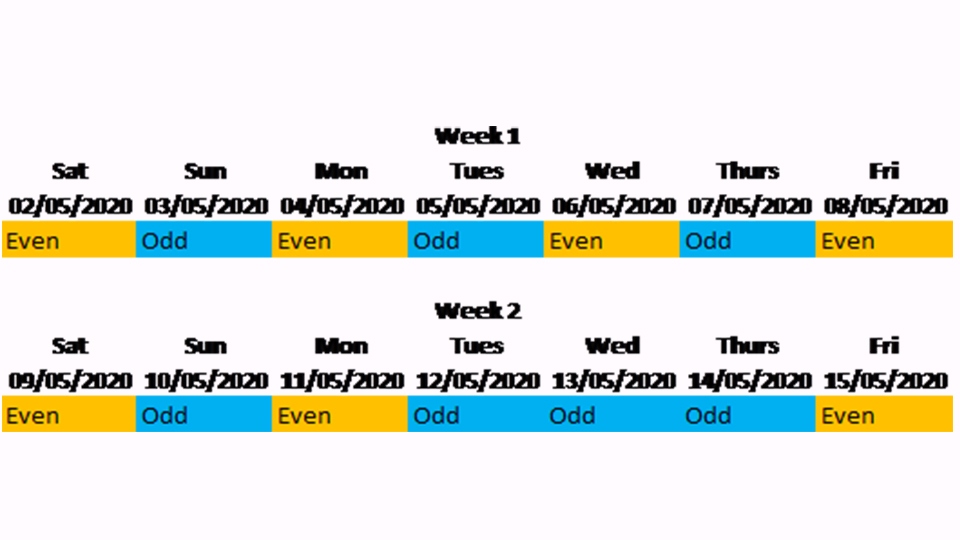 HWRC arrangements