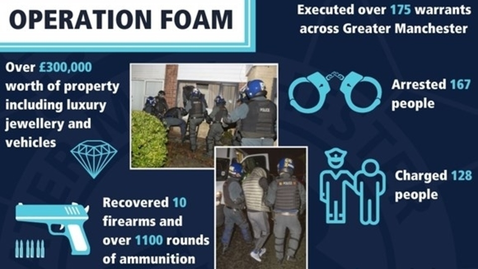 The force wide Operation Foam has been in constant action for the past 12 months