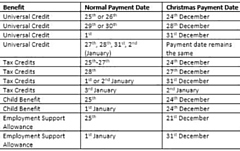 The table pictured has all the information on when benefits will be paid over the festive period