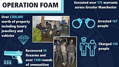 The force wide Operation Foam has been in constant action for the past 12 months