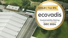 EcoVadis evaluates companies on four key themes: Environment, Labor and Human Rights, Ethics, and Sustainable Procurement